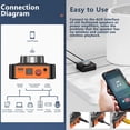 thumbnail image 2 of Sidaley Adaptador receptor Bluetooth 5,1, receptor de Audio, amplificador de altavoz para Kit de Audio Digital para coche Paneles de instrumentos para automóviles, 2 of 6