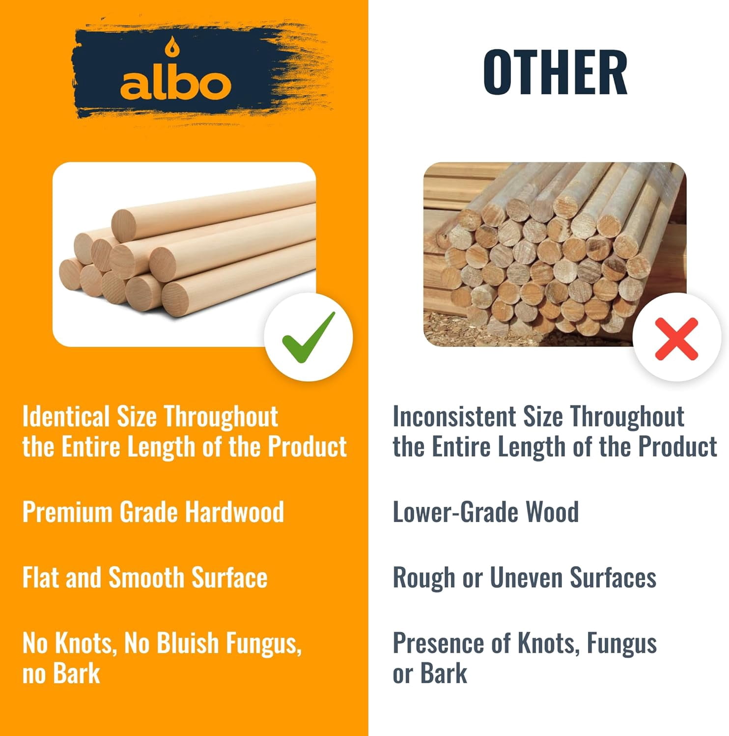 ALBO Wooden Dowel Rods - 25 Pack Birch Hardwood Round Dowel for Crafts, Furniture, DIY Projects
