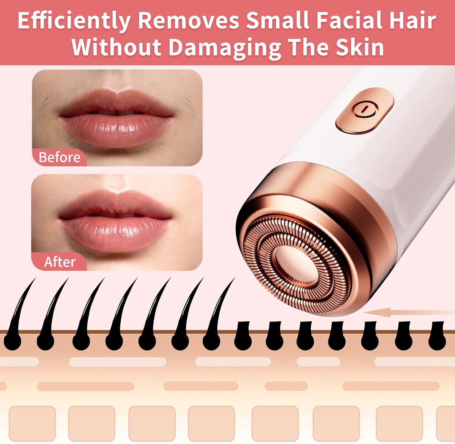 Women Face Epilator,2-in-1 Dual Head Gentle Face Razor with Built-in LED Light Precision Perfect for Lips,Upgrades Rechargeable Electric Hair Removal Device,Chin,Neck,Leg,Arms and Cheeks