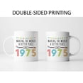 thumbnail image 5 of 50th Birthday Gifts for Women, Funny 50 Year Old Gift Coffee Mug, 1975 50th Birthday Mugs for Her, Mom, Aunt, Wife, Sister, Grandma, Friend, 11 oz Tea Cup Making The World a Better Place 1975, 5 of 6