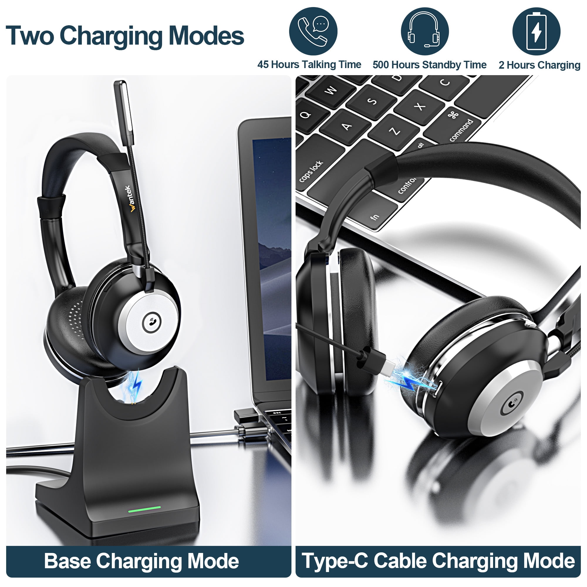 Wantek Wireless Headset with Upgraded Microphone AI Noise Canceling, Over-Ear Bluetooth Headphone with Mute for Laptops, Desktops, Cellphones
