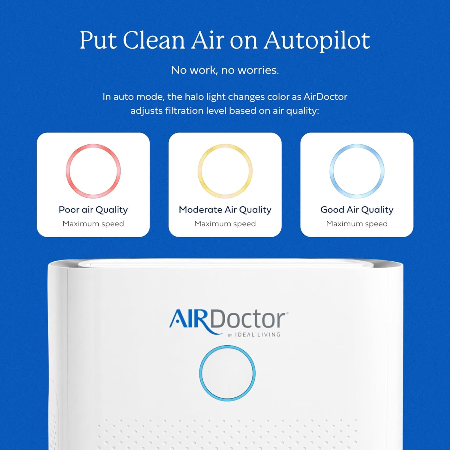 AirDoctor AD5500i Smart HEPA Air Purifier with UltraHEPA and Carbon Filter for Extra Large Rooms