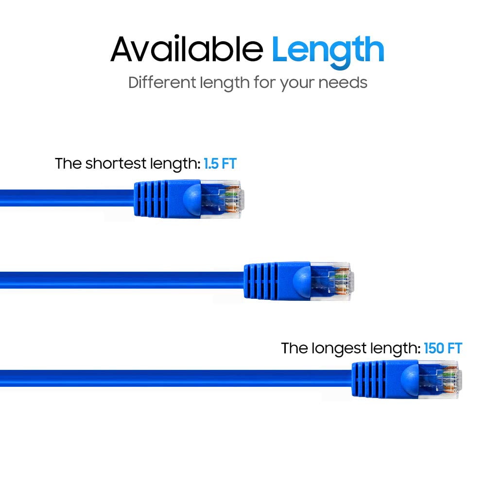 Cmple - 10 Pack Cat5e Ethernet Cable 7ft Computer Router Cables with RJ45 Connectors 1Gbps Ethernet Patch Cord 350Mhz Lan Wire - Blue