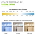 thumbnail image 4 of NYLL 8 inch T9 Circline Type A Plug & Play LED Lamp, Daylight (5000K) Direct Replacement for 22W FC8T9/D (Without Rewiring or Modification) Ballast Required!, 4 of 7