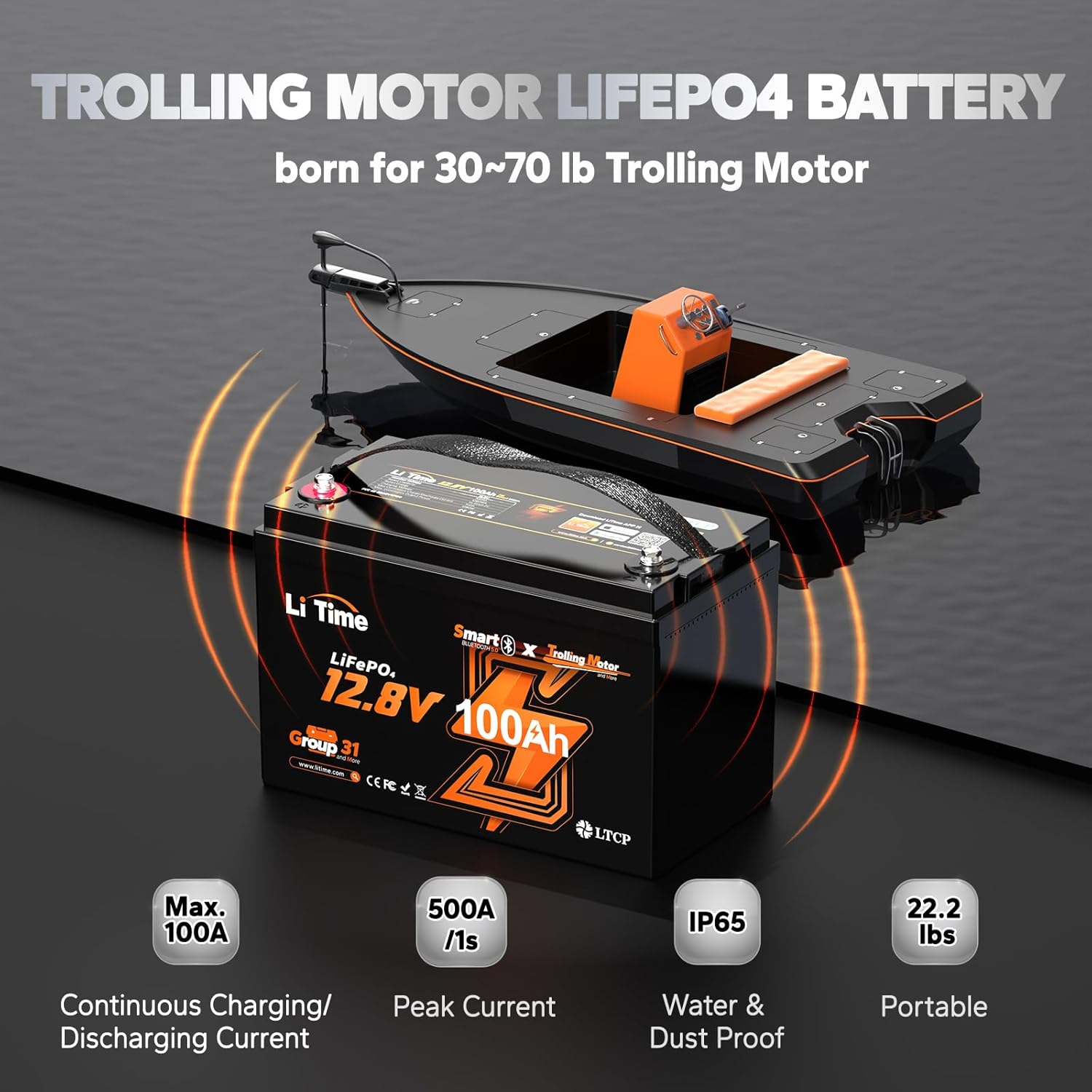 LiTime 2 Packs 12V 100Ah Trolling Motors Bluetooth LiFePO4 Lithium Battery 100A BMS Lighter Group 31