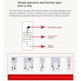 thumbnail image 4 of Piano Notes Guide for Beginner, Removable Keyboard Note Labels 61-Key, 4 of 5