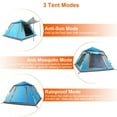 thumbnail image 3 of Family Camping Tent, Moclever 4-5 Person Portable Camping Tent Waterproof with 2 Mosquito Nets Windows Easy Setup for Camping Hiking, Green, 3 of 12