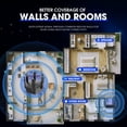 thumbnail image 3 of WiFi Extender Signal Booster for Home 2026 Internet Repeater Long Range Up to 1615 Sq. Ft. Whole Home WiFi Coverage, 3 of 8