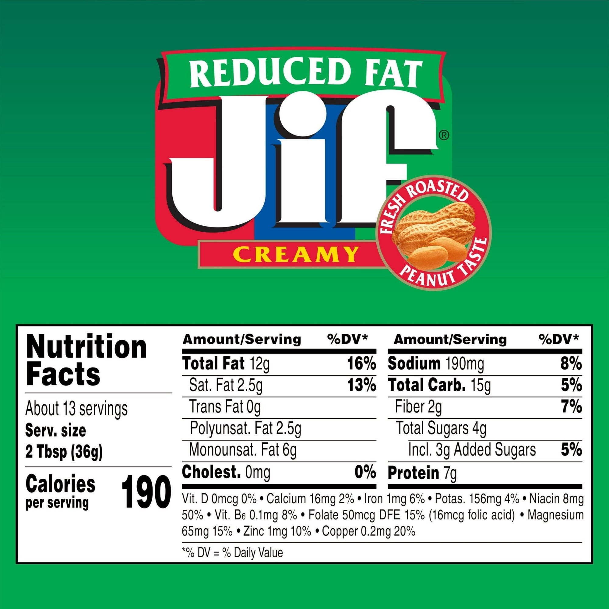 Jif Reduced Fat Creamy Peanut Butter Spread - 60% Peanuts, 16 ozs