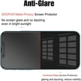 thumbnail image 3 of GJX 2026 New 1 Pack Privacy Screen Protector for Iphone 14 Pro [6.1 Inch],Anti Spy Private,Tempered Glass,Case Friendly for Phone Protection,Privacy,Everyday Use,Travel,Secure Viewing., 3 of 5
