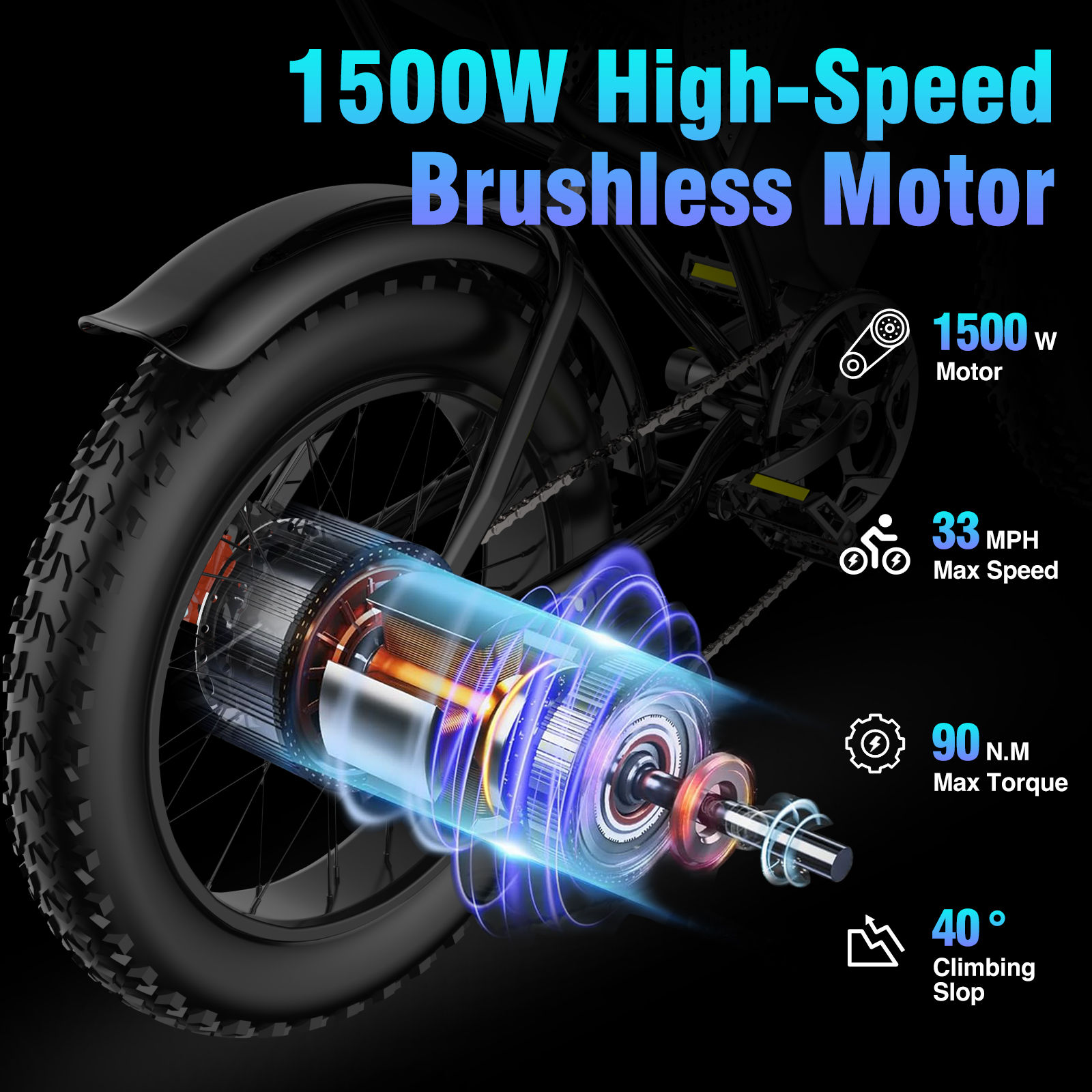 Peak 1500W Electric Bike for Adults,Max 28MPH & 80Miles,48V 20AH Removable Battery, 20'' Fat Tire Electric Bicycle,Mountain Bike UL2849