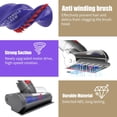 thumbnail image 3 of Mini Motorized Tool Brush Head for  V7 V8 V10 V11 V15 Cordless Vacuum Cleaner Head Anti-Tangle Pet Hair Attachment for Bed, Couch, Car, Carpet &Curtain, 3 of 7