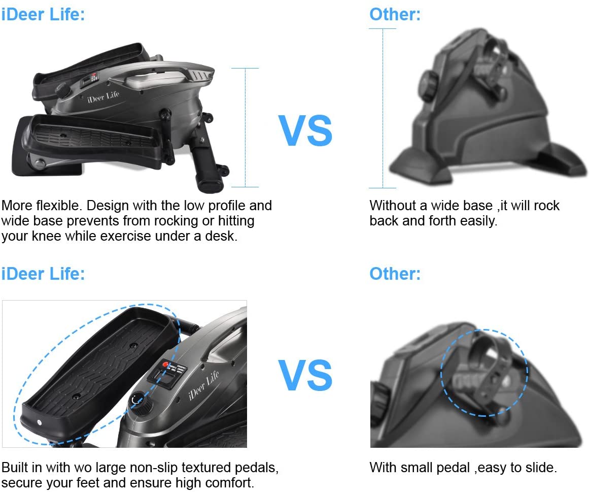 Exercise & Fitness Cardio Training IDEER LIFE Under Desk&Stand Up