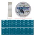 thumbnail image 3 of 1 Roll 100m FTK Super Fishing Line Performance Strong Tough Wear Resistant Main Line, 3 of 7