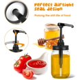 thumbnail image 5 of Mason Canning Jar Coffee Pumps Popcorn Butter Dispenser Syrup Dispenser Gallon Pump Honey Pump Syrup Jars for Kitchen Dinning Coffee Bar Drinking Mixes Black (Lid Diameter 7cm), 5 of 5