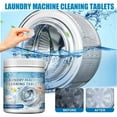 thumbnail image 6 of Yooshoverk Washing Machine Cleaner Tablets 6-Pack Deodorizer Descaler Removes Mold Lint Buildup Deep Clean Drum Gasket Maintenance Washer Freshener for Front Top Loaders, 6 of 9