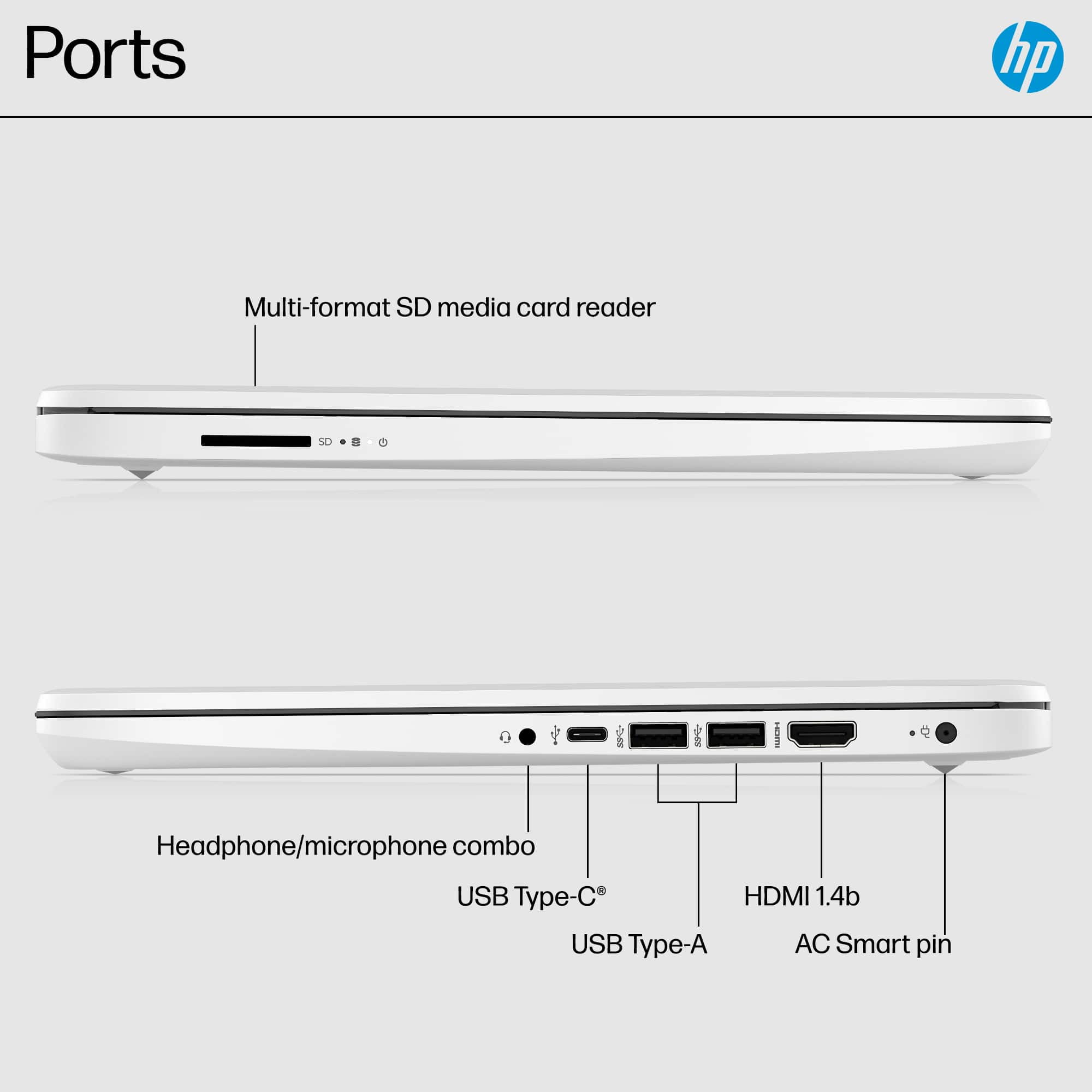 HP 14 inch Laptop Ultra Thin, Microsoft Office 365 included, Intel N4500 Processor, 16GB RAM, 64GB SSD, HDMI, Windows 11 S, Free Wireless Mouse (White)