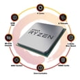 thumbnail image 2 of Procesador AMD Ryzen 3 3100 de 4 núcleos y 8 hilos con Cooler Wraith, 2 of 5