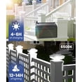thumbnail image 4 of BITPOTT Solar Post Cap Lights Outdoor, 4 Pack 3-in-1 [4X4/5X5/6X6] Fence Post Solar Lights, Waterproof IP65 6000K Outdoor Light for Garden Patio Porch Fence, White, 4 of 9