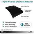 thumbnail image 7 of MDS Blackout Curtains for Living Room and Bedroom Thermal Insulated Grommet Room Darkening Draperies 1 Panel (Black 42x84), 7 of 7