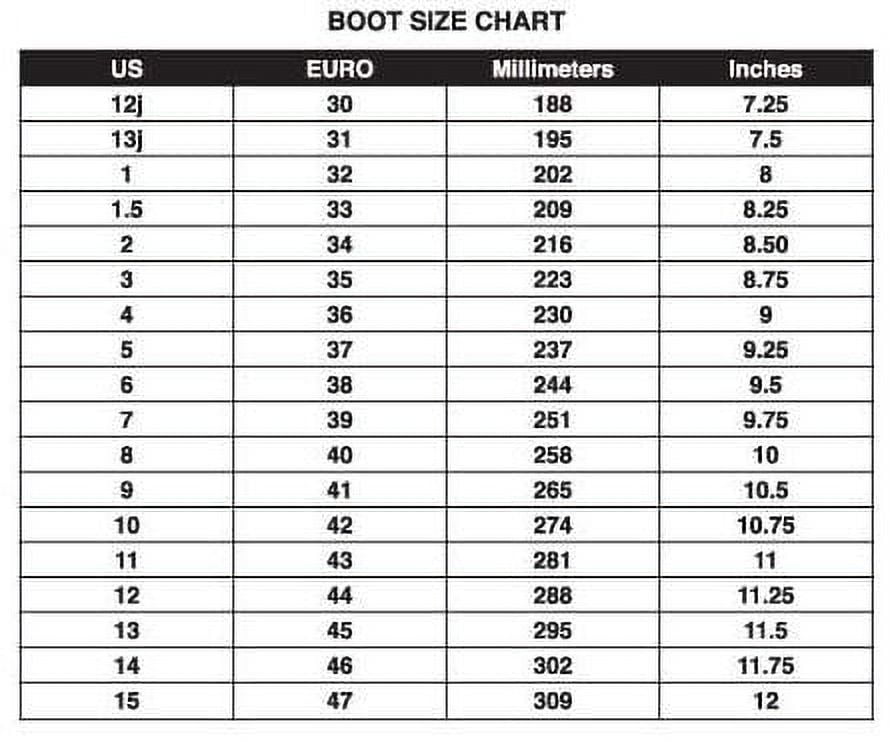 Atom Luigino Strut 4 Wheels Inline Skate Package (Matrix 84mm, 2, Pink, SWISS)