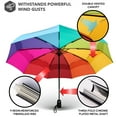 Repel Windproof Travel Umbrella, Teflon Coated Double Vented Canopy
