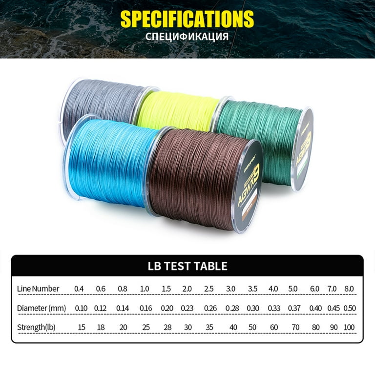 0.10mm braided fishing line, 0.10mm braided fishing line Suppliers and  Manufacturers at