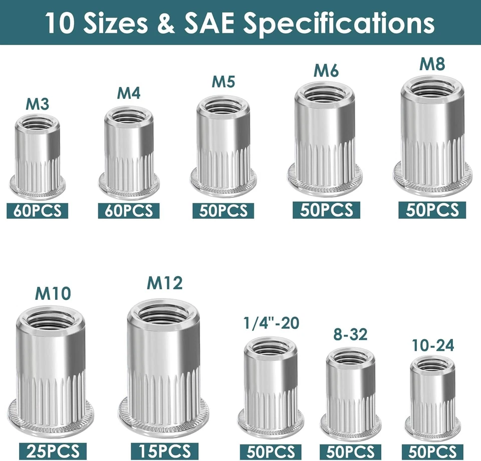 CIRCLE- 50Pcs M6 Rivet Nuts,Stainless Steel Threaded Rivet,Knurled Nutsert,Flat Head