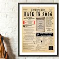 thumbnail image 5 of 20th Birthday Party Decor Poster 18 Years Ago Back In 2006, 5 of 5