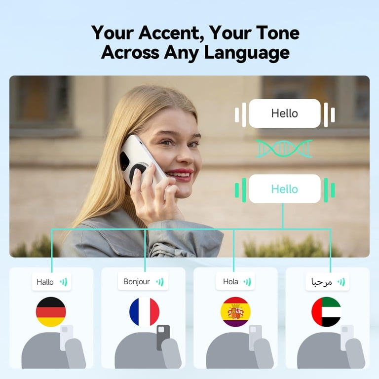 InnAIO AI Translator T9 Real Time Voice Cloning, Support 150+