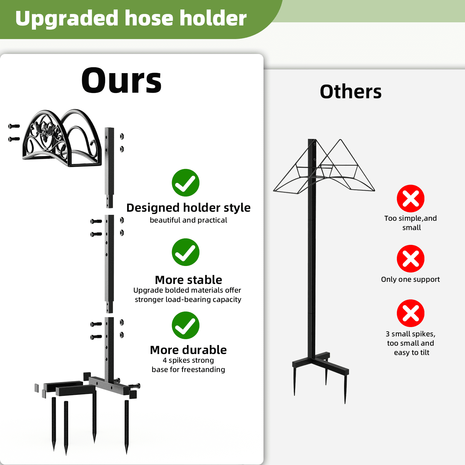 Garden Hose Holder Holds 150 ft Hose, Freestanding Heavy Duty Detachable hose reel for Yard & Farm (Black)