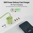 TRAHOO30W GaN Charger for iPhone, USB C Fast Charging Block Dual Port