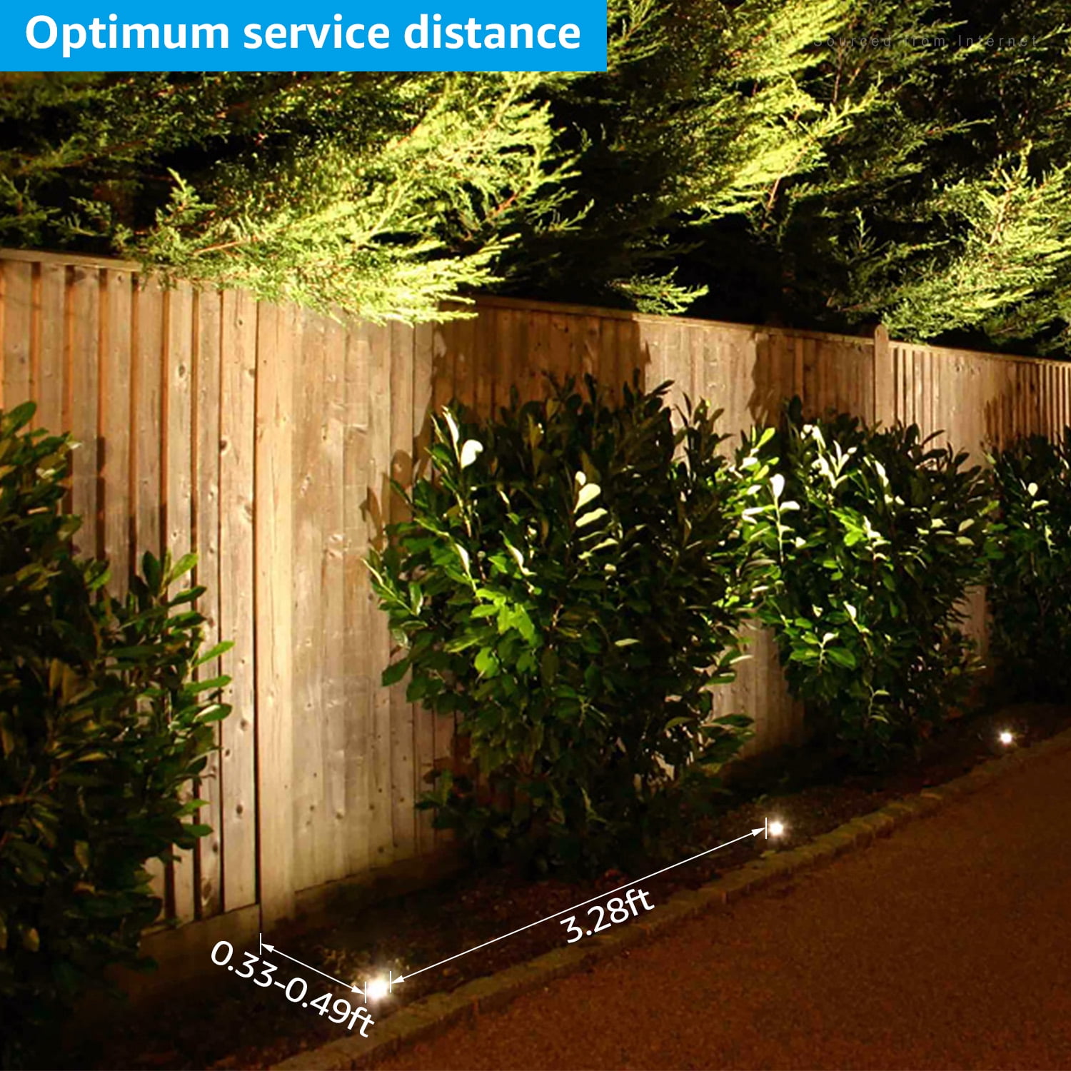 LEONLITE Low Voltage Landscape Lights