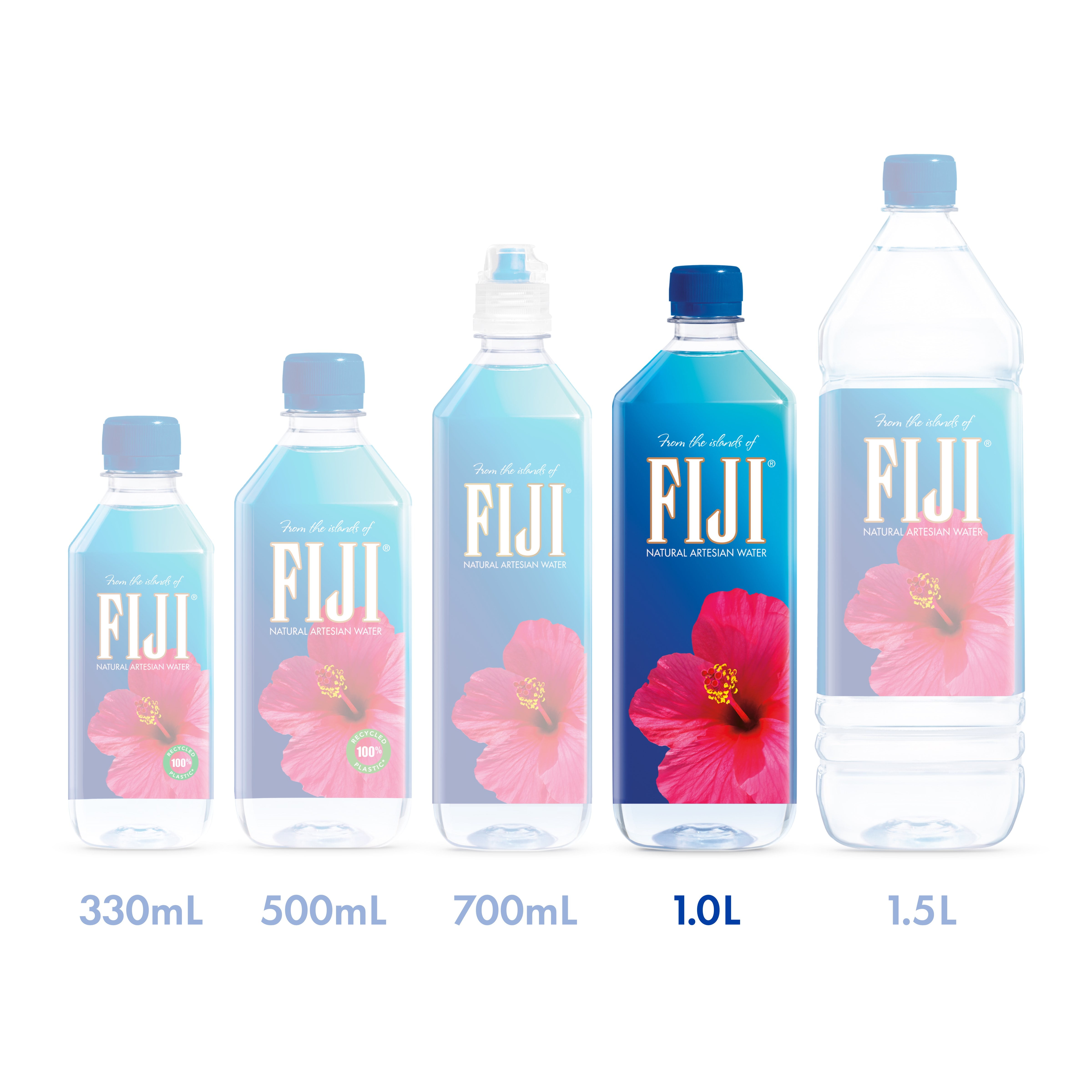 FIJI Natural Artesian Bottled Water 1 Liter / 33.8 fl oz (Pack of 6) -100% Natural Electrolytes