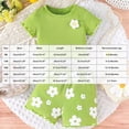 thumbnail image 3 of UAYOTSE Girl Clothes Set Summer Baby 6 12 18 24 Months 2T 3T Girl Clothes Shorts Set Floral Summer Outfits Cute Baby Clothes,Sizes 18-24 Months, 3 of 7