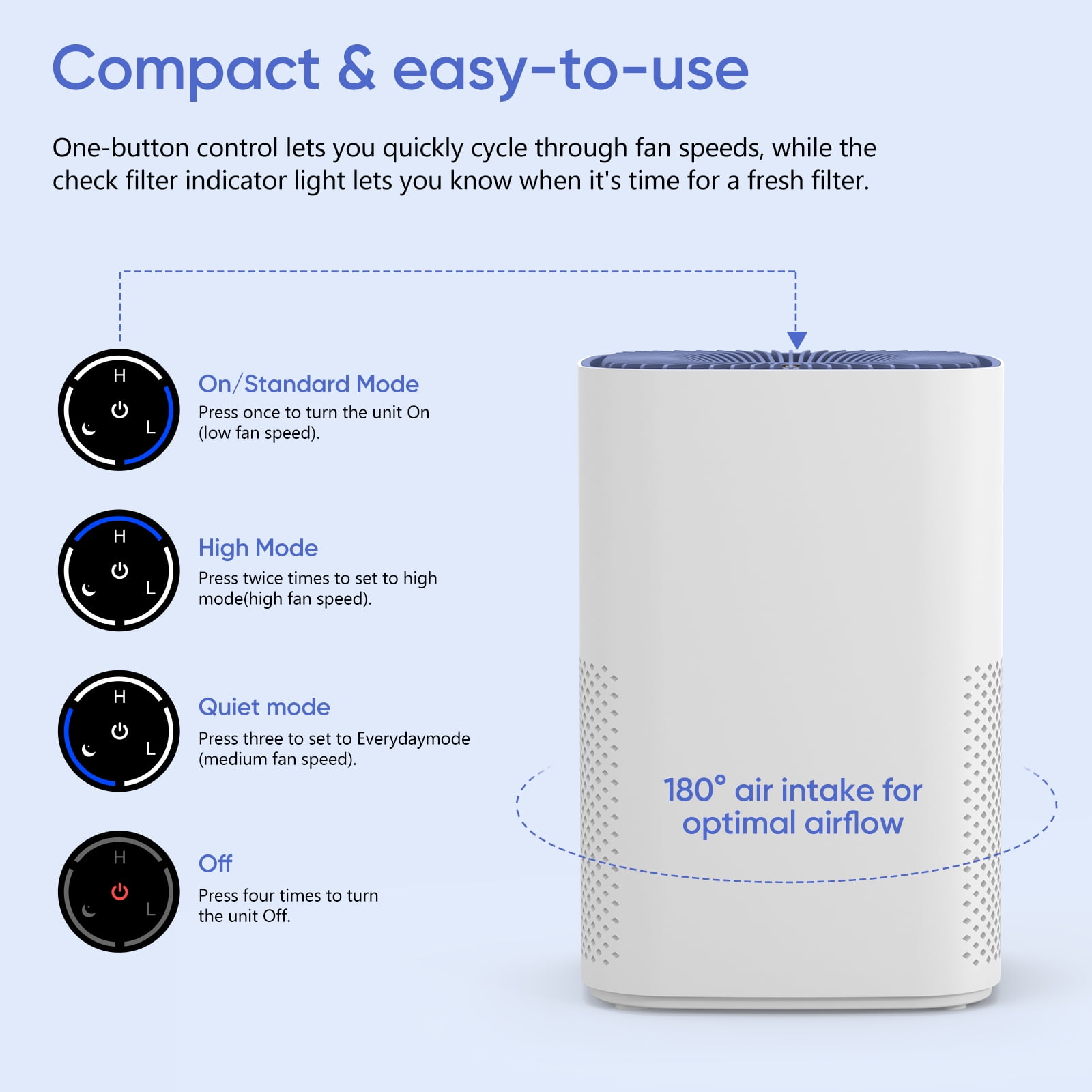 EVERKING HEPA Air Purifier, Desktop Air Purifier Cleaner with Aromatherapy Perfect for Small Room 215 sq ft