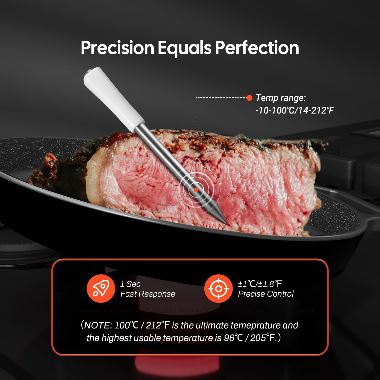 INKBIRD Mini Wireless Meat Thermometer Ideal for Small Meals , Bluetooth 5.4,1000ft/305m Ultra Long Connection, White LED Display, for BBQ, Grill, and Smoker