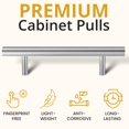 thumbnail image 4 of Mega Handles 35 Pack I Cabinet Pulls 5 Inch, Stainless Steel Cabinet Handle Pulls I Ideal for Kitchen Drawer, Cabinets, Door, Cupboard I Hardware for Cabinets - Hole Distance 3 Inch - Satin Nickel, 4 of 4