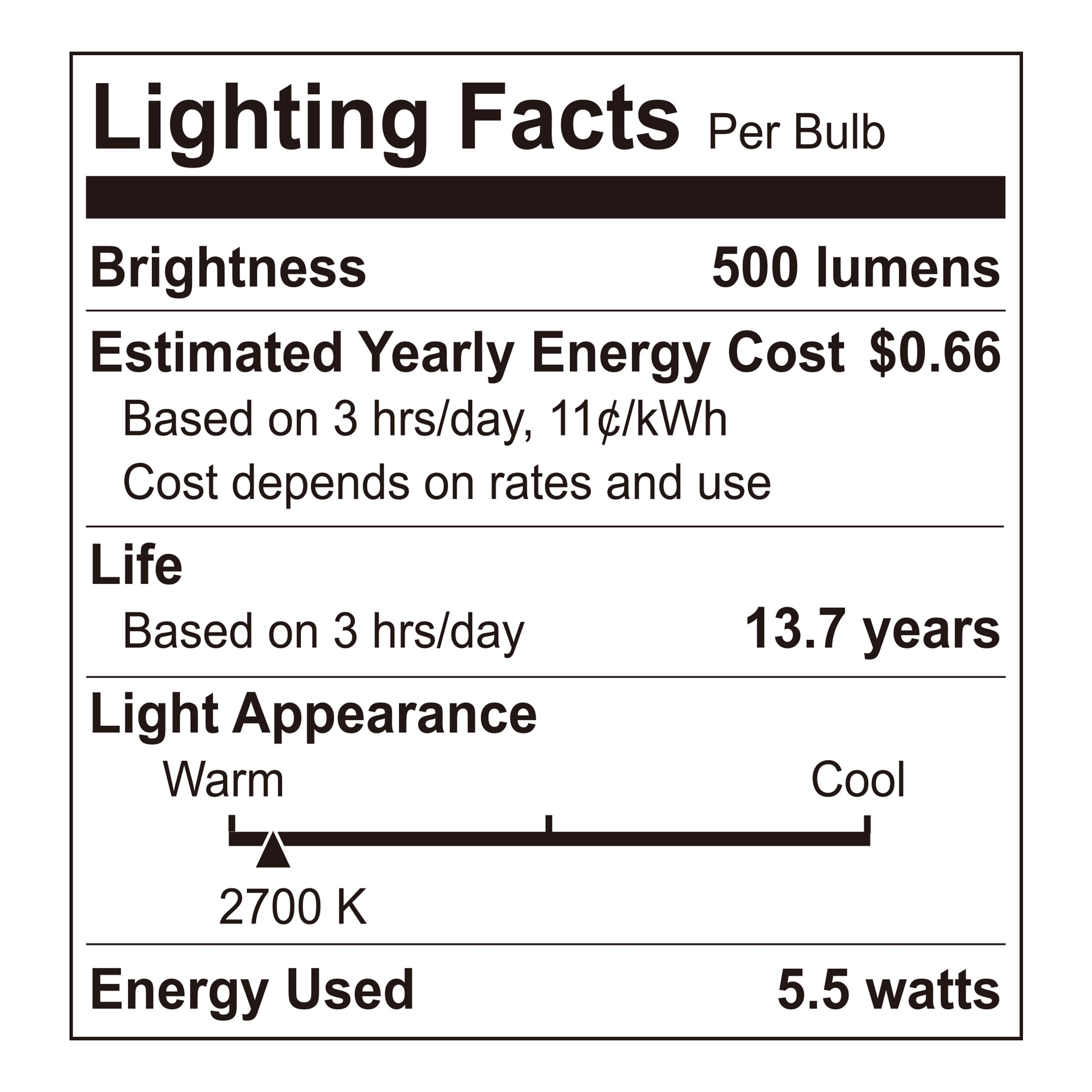 Great Value LED Bulb, 5.5-Watt (60W Equivalent) G25 Deco Bulbs E26 Base, Soft White, 3-Pack, CA