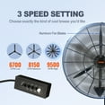 thumbnail image 4 of VEVOR Wall-Mount Misting Fan Oscillating Metal Fan 29.5'' 3 Speed Waterproof, 4 of 10