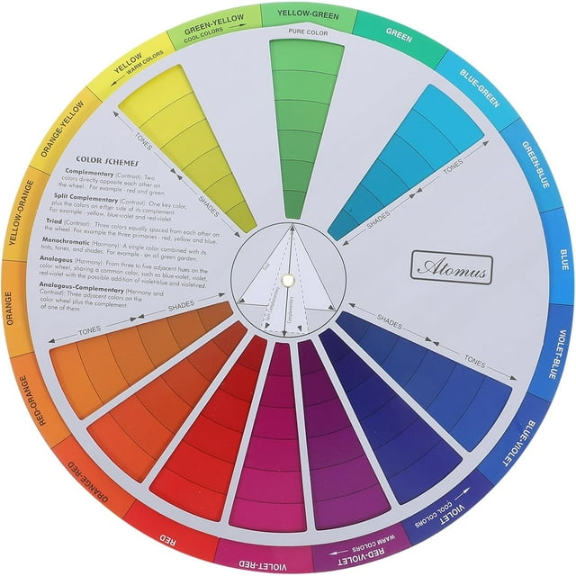Mixing Guide Wheel - Rotatable Watercolor Colour Guide Wheel Color Learning Mixed Guide Paper Card Pigment Colour 23cm