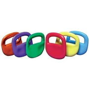 Abilitations Weighted Strengthening And
