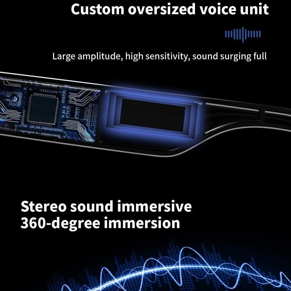 Smart Glasses,Remote Camera &Bluetooth Call & Music Sunglasses Headset Headphone