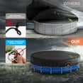 thumbnail image 3 of Agricasst Round Pool Cover with Winch and Cable, 24FT Solar Pool Cover, Premium Black 420D Inflatable Pool Cover for Above Ground Pool Stability, Outdoor Backyard Pools, All Weather, 3 of 11