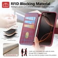 thumbnail image 4 of Allytechgroup for iPhone 13 Pro Case, 2-in-1 Wallet Phone Cover with Detachable PU Leather Card Holder, Magnetic MagSafe-Compatible RFID Blocking Protective Case & Wristband, Red, 4 of 14