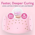 thumbnail image 5 of SUNUV Lámpara de uñas LED UV, secador de uñas para esmalte de gel, luz UV para uñas con sensor 2 temporizadores SUN9C, regalo rosa para mujeres y niñas, 5 of 5