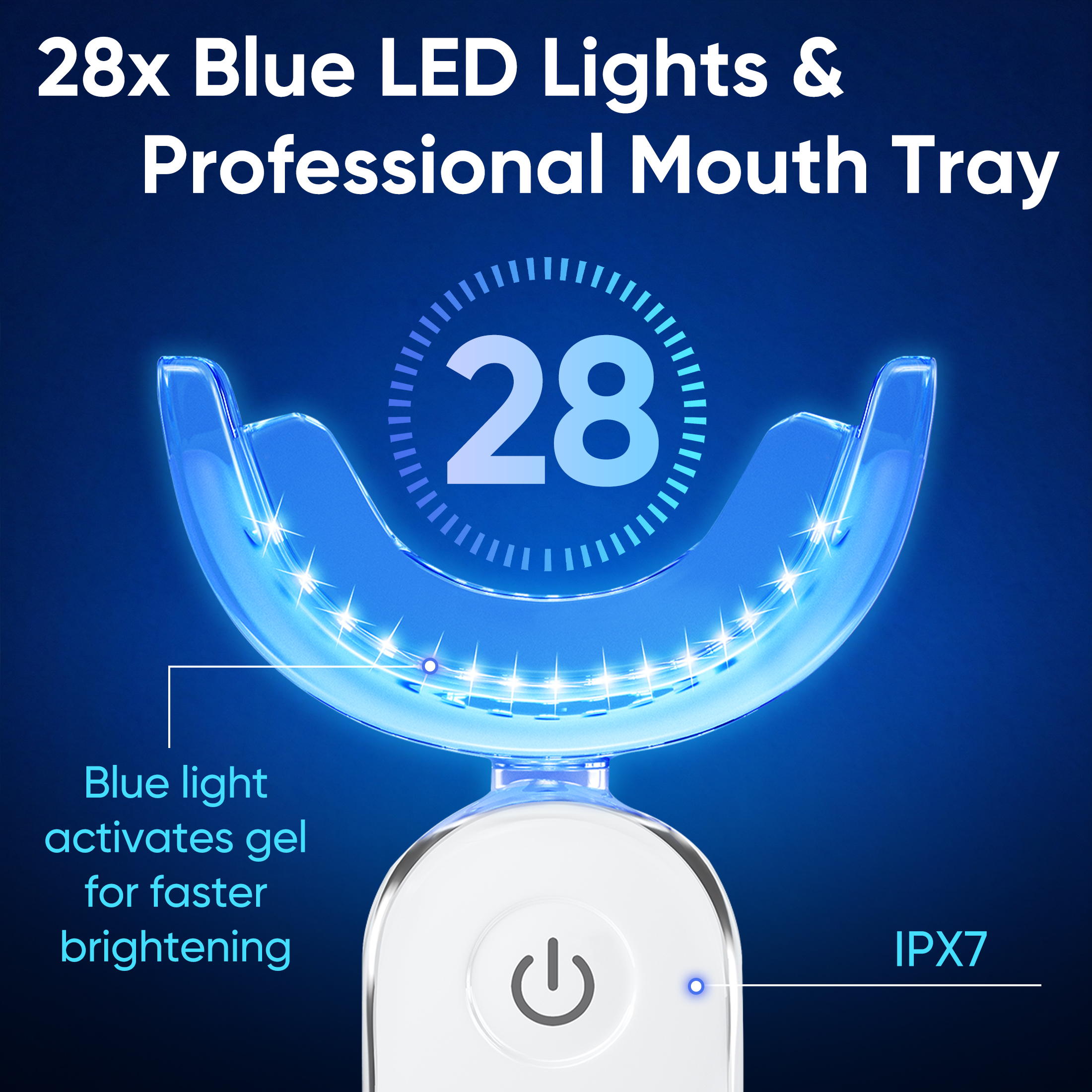 MySmile Pro Teeth Whitening Kit with 28-LED Light photo 4