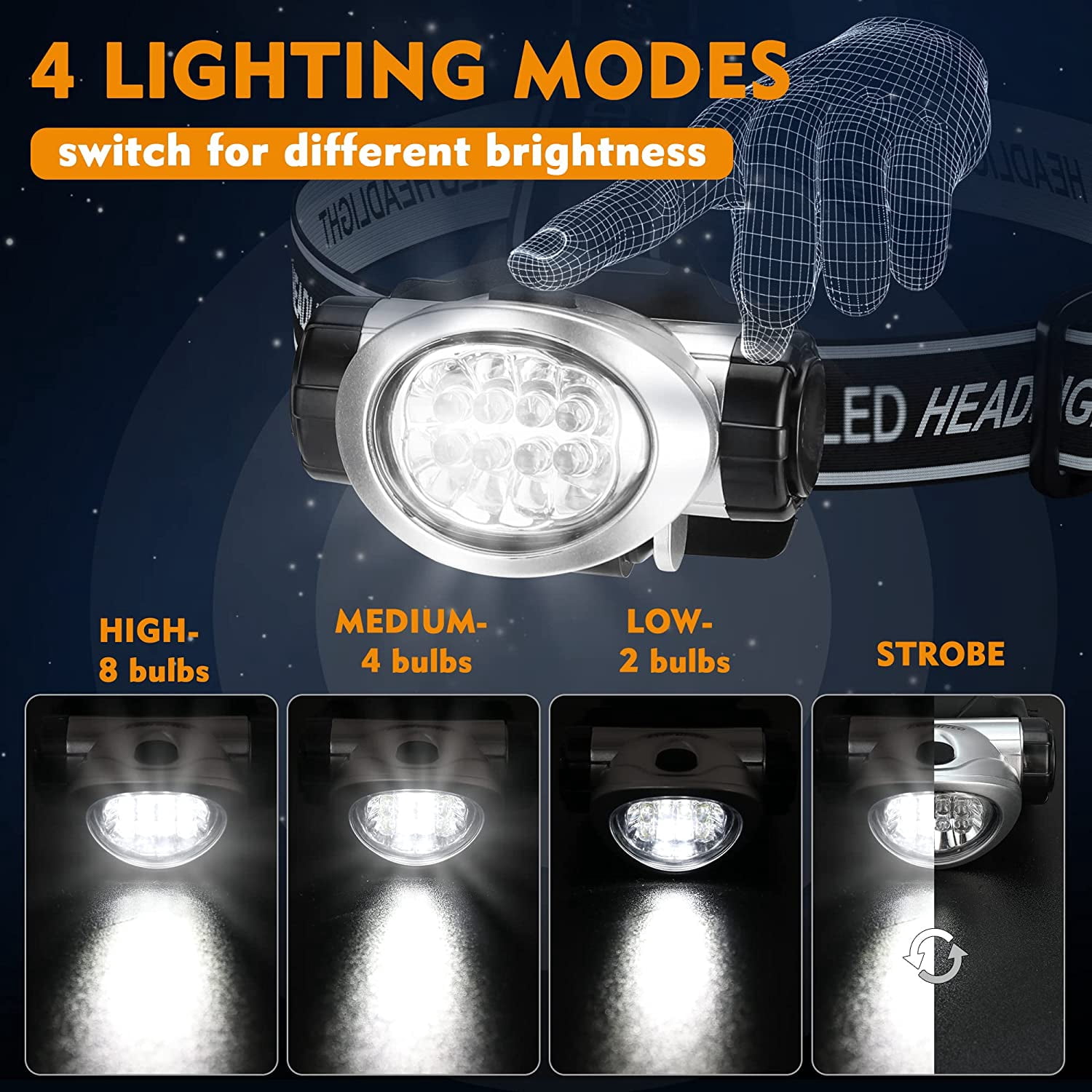 5-Pack LED Headlamp, 4 Lighting Modes, Pivoting Head with Adjustable Headband, Perfect for Running, Camping and Hiking, Batteries Included