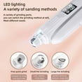 thumbnail image 6 of JOUALY 2-in-1 Dog Nail Grinder & Dog/Cat Nail Clippers,Rechargeable Dog Nail Trimmers for Large Medium Small Pets,2 LED Lights and Safety Guard Pet Nail Grinder for Dogs and Cats, 6 of 9
