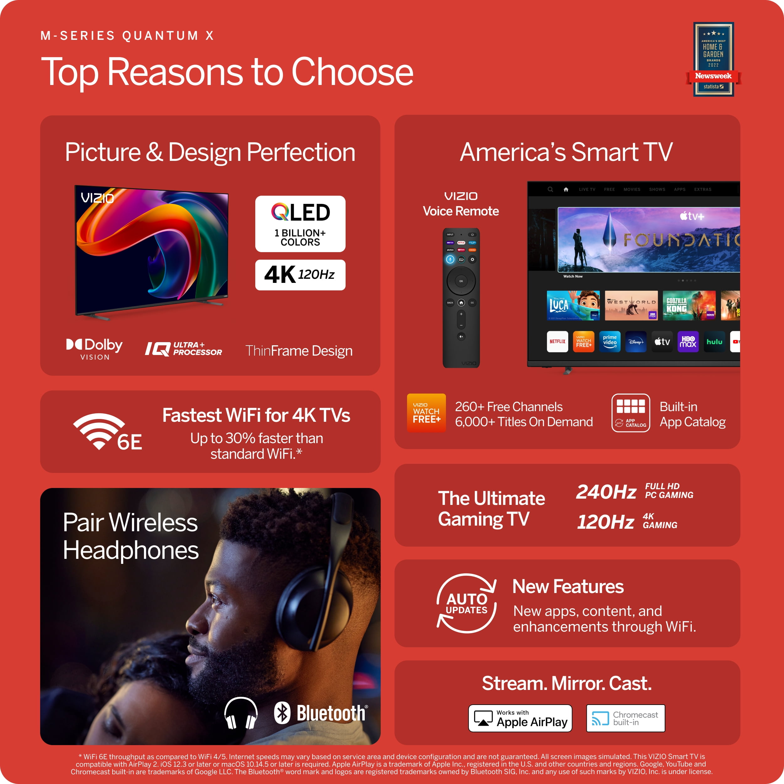 Buy VIZIO 50 Class MQX Series 4K QLED HDR 120Hz Smart TV NEW 2023